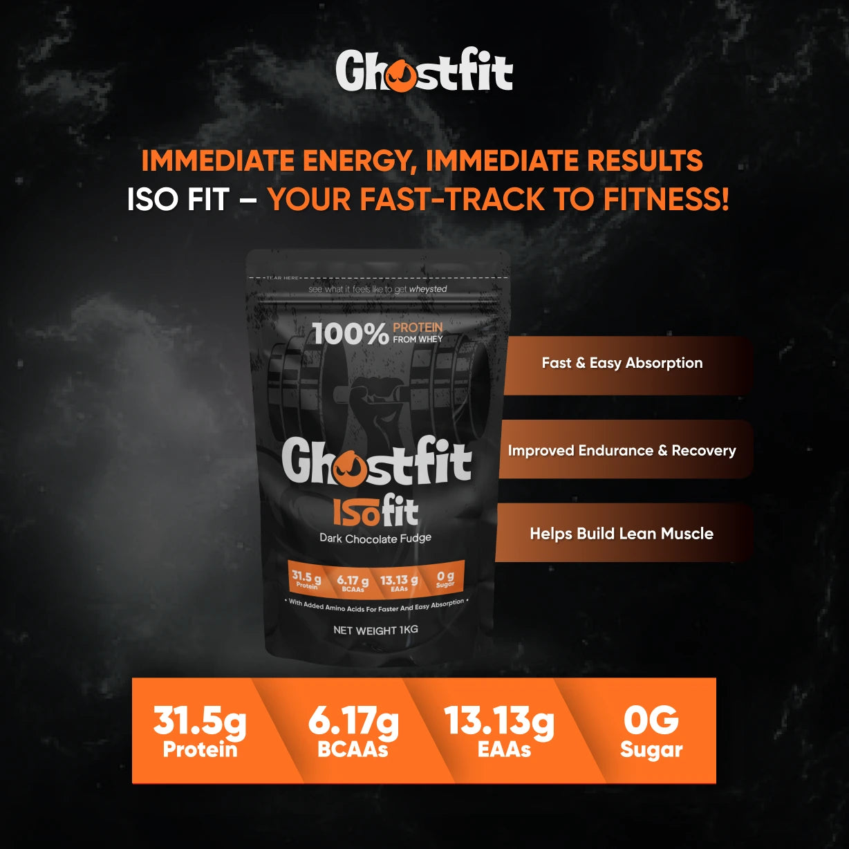 IsoFit Whey Protein Isolate | 1kg